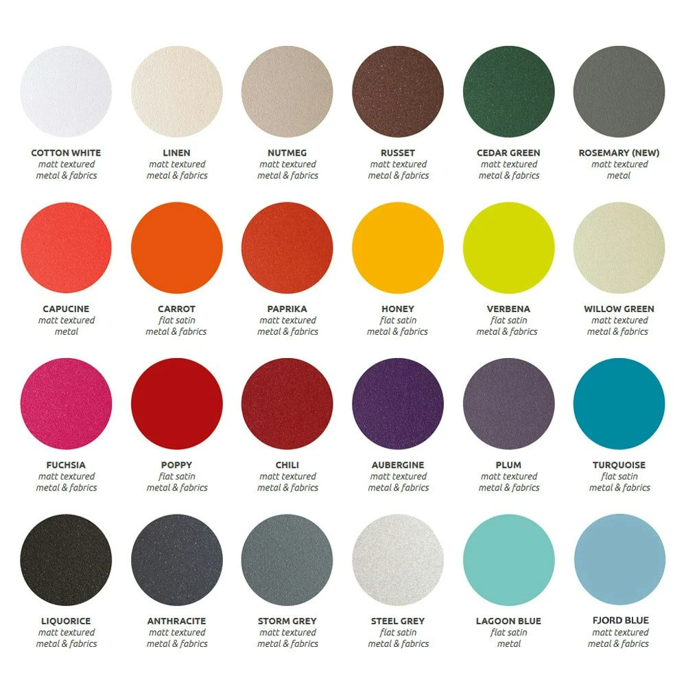 Bistro Tisch, Ø96 Cm/ Cactus 4 Bistro Tisch, Ø96 Cm/ Cactus – Bild 2